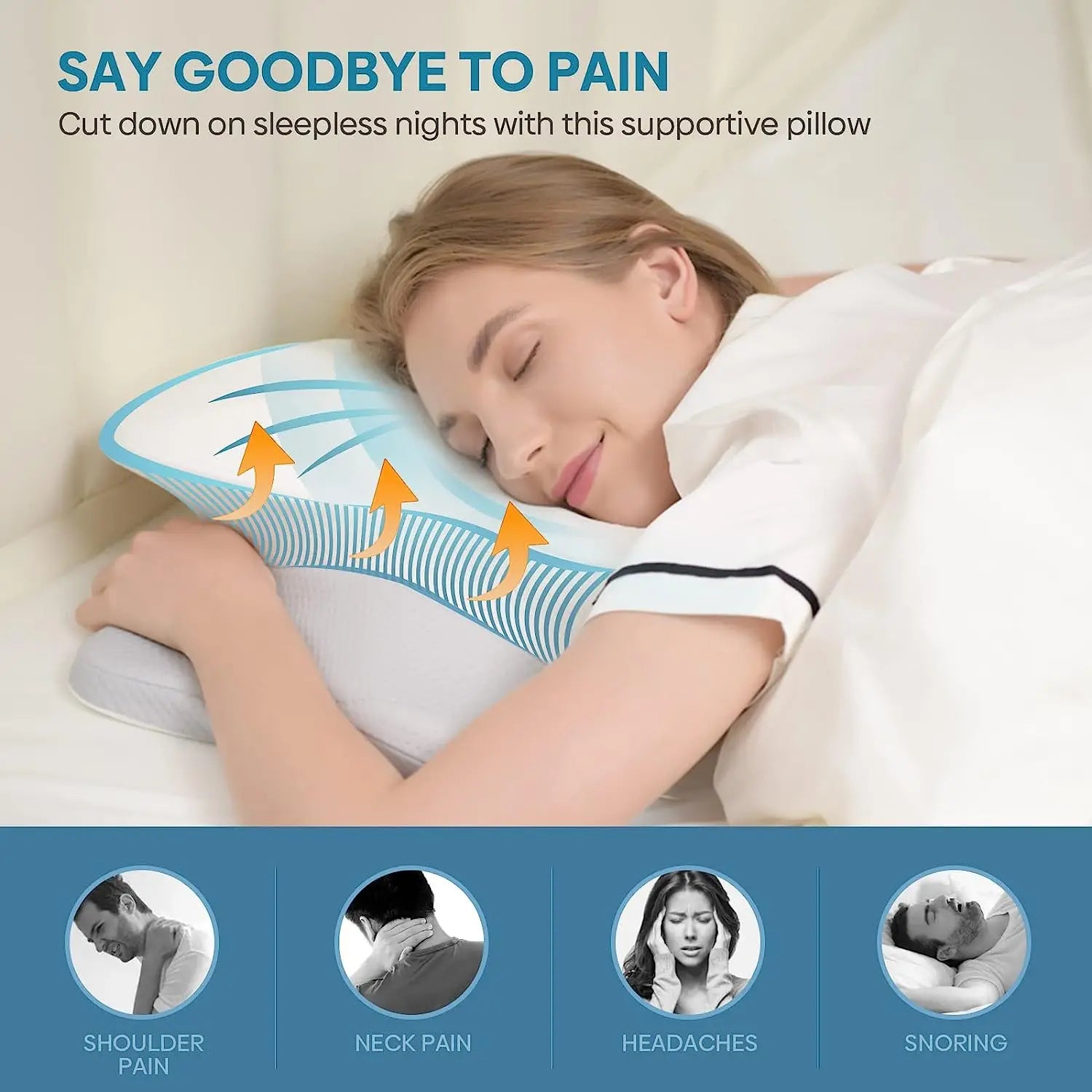 Pulatree Odorless Orthopedic Memory Foam Pillow – Ergonomic Cervical Pillow for Neck & Shoulder Pain Relief - Image 3