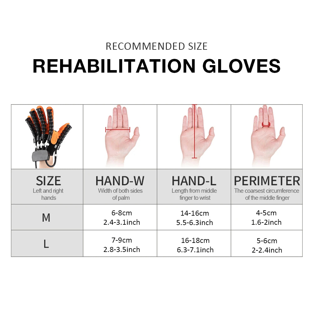 Hemiplegia Rehabilitation Robot Glove – Stroke Recovery Training Device for Hand & Finger Function - Image 6