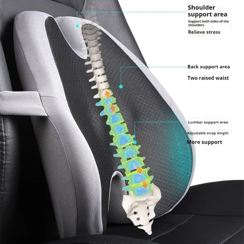 Memory Foam Seat & Back Support Pillow Set – Orthopedic Cushion for Coccyx, Hip & Lumbar Relief - Image 3